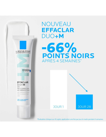 La Roche-Posay Effaclar Duo+ M
