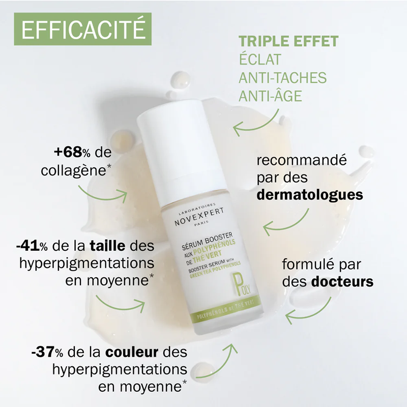 Novexpert Sérum Booster Anti-taches aux Polyphénols