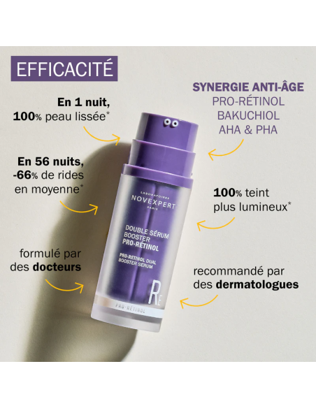 Novexpert Double Sérum Booster Pro-Rétinol