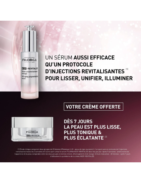 Filorga Pack NCEF-Revitalize Sérum