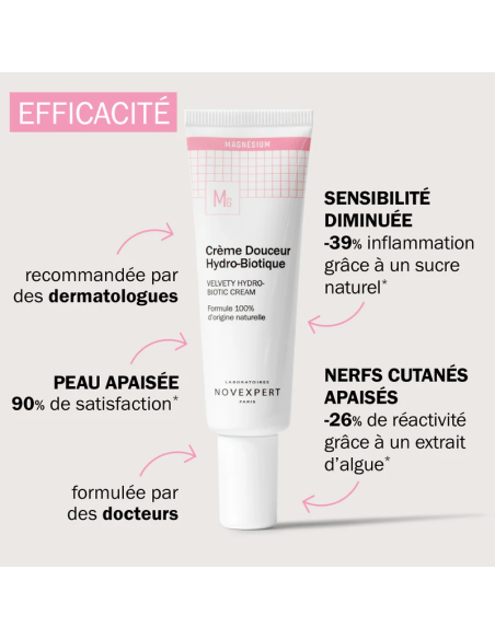 Novexpert Crème Douceur Hydro-Biotique