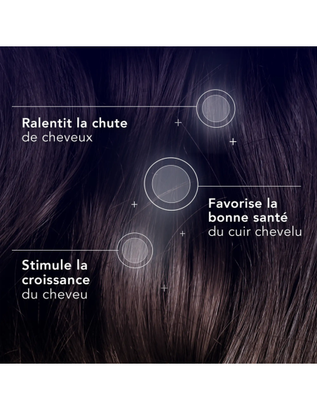 Forcapil Spray Anti-chute 125ml