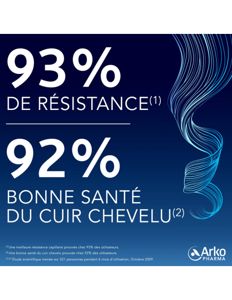 Forcapil Spray Anti-chute 125ml