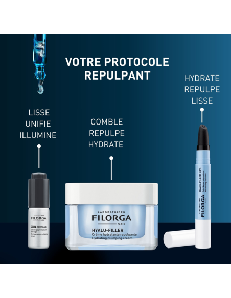 Filorga Coffret Xmas Hyalu-Filler Protocole Repulpant