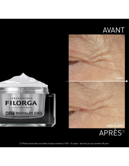 Filorga NCEF-REVITALIZE EYES