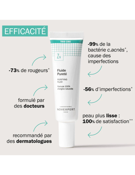 Novexpert Gel Fluide Pureté 30ml Paraland