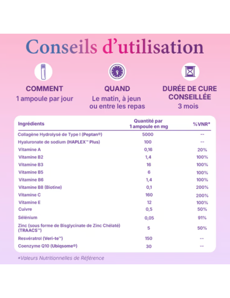 Holistix Holiglow 10 ampoules Paraland